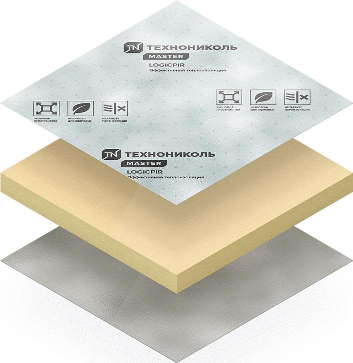 Плита ПИР (PIR) утеплитель 50мм PIR-50